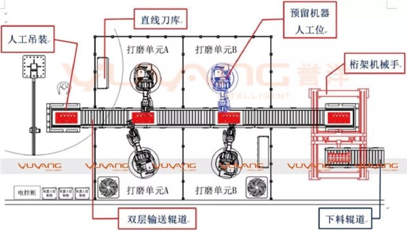 一级做A爱片特黄在线观看