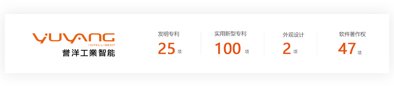 誉洋发明专利